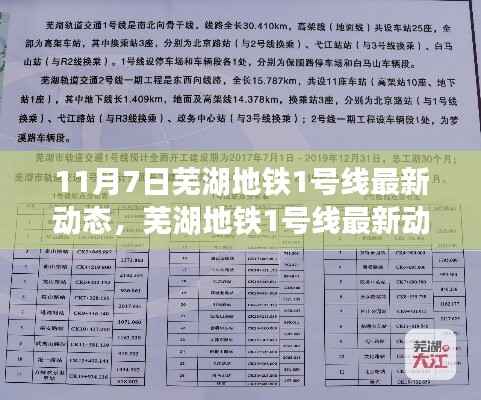芜湖地铁1号线最新动态报道,聚焦要点解析(11月7日更新)
