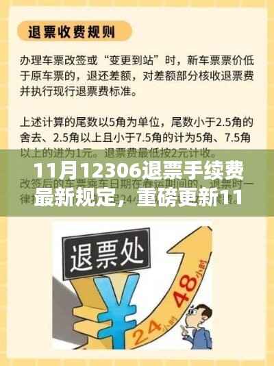 重磅更新!解读12306退票手续费最新规定,保障你的权益
