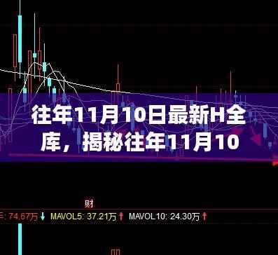 揭秘往年11月10日最新H全库,科技文化交融盛会的背后故事