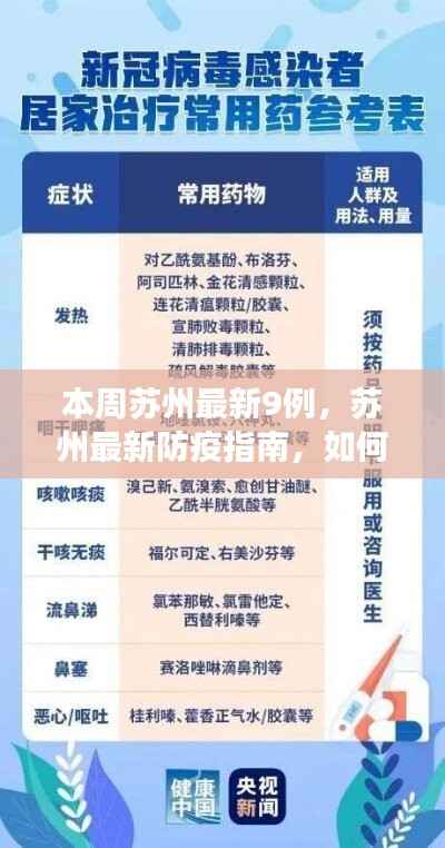 苏州本周新增9例疫情事件详解,防疫指南助你安全应对(初学者与进阶用户适用)