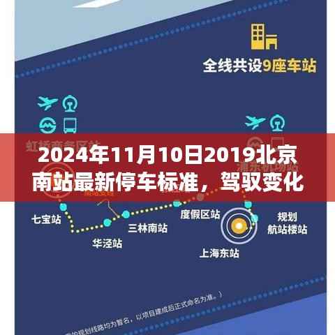 驾驭变化,揭秘北京南站停车新标准,引领你走向成功之路(2024年停车指南)