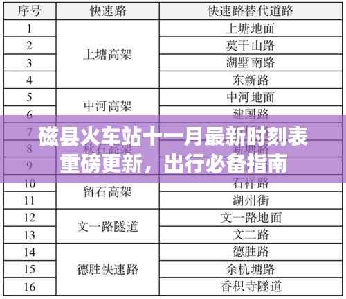 磁县火车站十一月最新时刻表重磅更新，出行必备指南