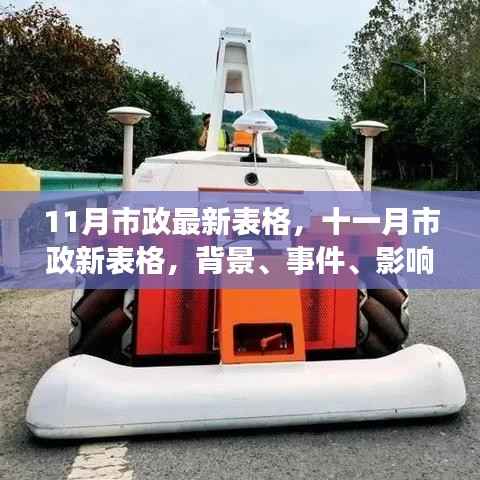 全面解读,11月市政最新表格——背景、事件、影响与时代地位分析