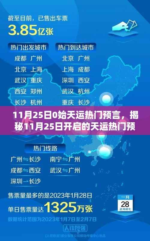 揭秘天运热门预言,小红书指引下的未来走向洞悉