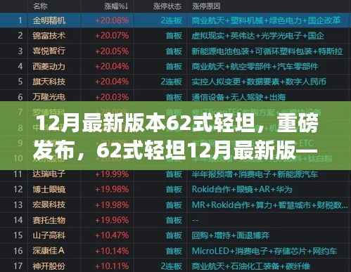 科技重塑陆地霸主体验，12月最新版62式轻坦重磅发布