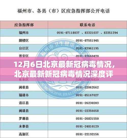 北京最新新冠病毒情况深度报告(12月6日版更新)