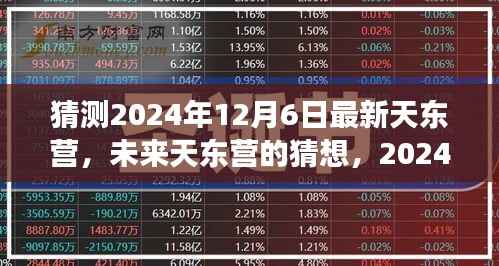 未来天东营猜想，2024年12月6日的展望与探讨