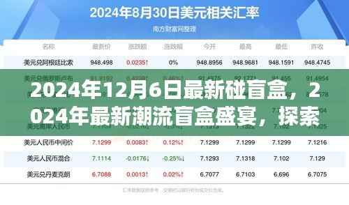 2024年潮流盲盒盛宴，探索未知惊喜的无限可能