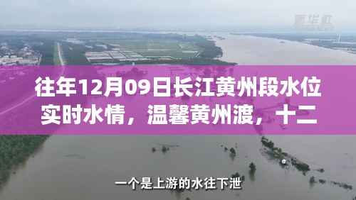 长江黄州段水位实时水情,江水里的友情与家的温暖温馨黄州渡,十二月九日水位报告
