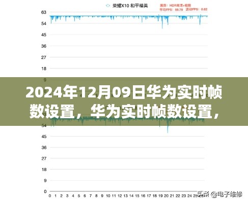 华为实时帧数设置深度解析,观点阐述与探讨(2024年12月09日)