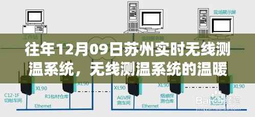 苏州无线测温系统的温暖启示,学习与成长的魔力见证城市变迁