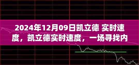 凯立德实时速度,寻找内心平静的风景之旅纪实