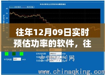 往年12月9日实时预估功率软件使用指南及操作步骤简介