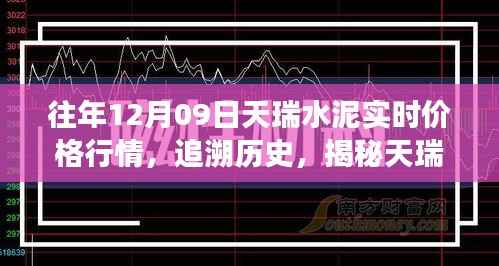 揭秘天瑞水泥历年十二月九日实时价格行情风云揭秘