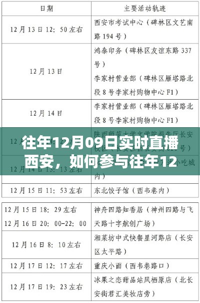 往年12月09日西安实时直播活动参与指南，详细步骤带你走进直播现场！