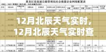 12月北辰天气实时详解,查询与应对指南(适合初学者与进阶用户)