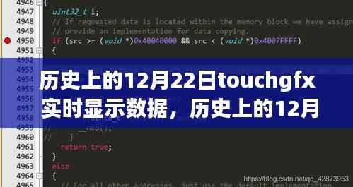 历史上的12月22日,touchgfx实时显示数据技术的诞生与发展回顾