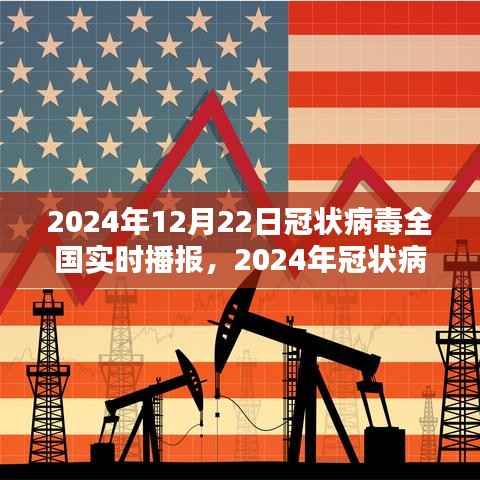 2024年冠状病毒全国实时播报,掌握疫情动态与防护技能