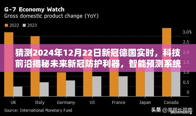 德国科技引领全球抗疫新时代,智能预测系统揭秘未来新冠防护利器,未来新冠守护者展望于2024年12月22日实时抗疫进展揭秘