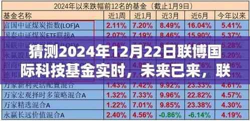 联博国际科技基金打造的未来智能生活体验展望,2024年智能生活新篇章揭秘