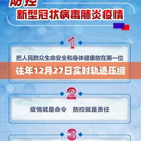 往年12月27日实时轨迹数据压缩解析