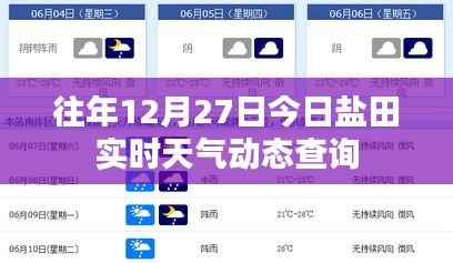 盐田区今日天气动态查询(往年12月27日)