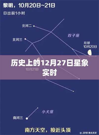 历史上的星象实时解析,星象变迁与星象预测