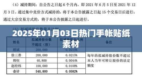 2025年手帐贴纸素材大赏,精选热门素材一网打尽!