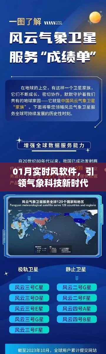 01月实时风软件,气象科技新时代的引领者