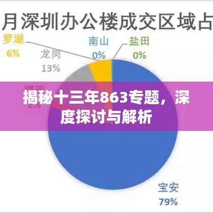 揭秘十三年863专题,深度探讨与解析