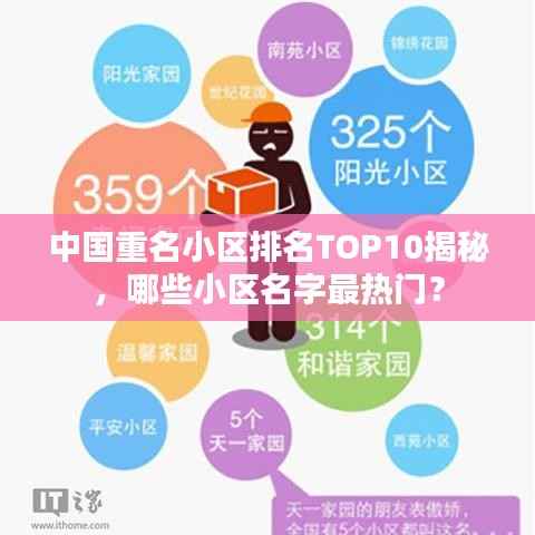 中国重名小区排名TOP10揭秘,哪些小区名字最热门?