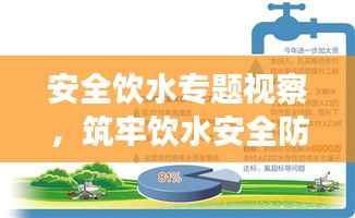 安全饮水专题视察，筑牢饮水安全防线，守护民众健康水源