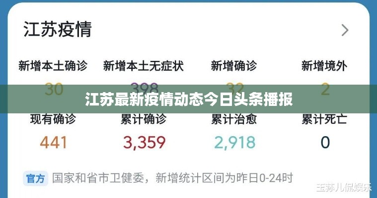 江苏最新疫情动态今日头条播报