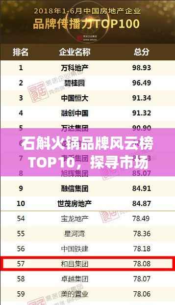 石斛火锅品牌风云榜TOP10,探寻市场领军者