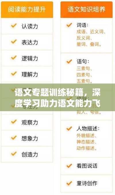 语文专题训练秘籍，深度学习助力语文能力飞跃提升