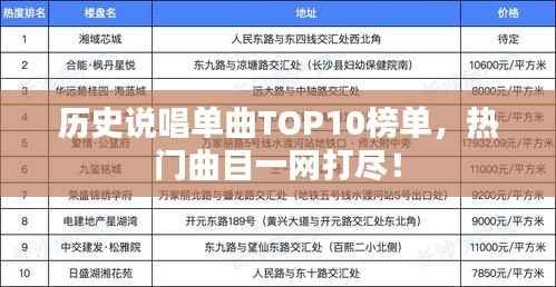 历史说唱单曲TOP10榜单,热门曲目一网打尽!
