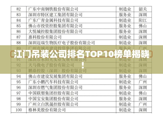 江门吊装公司排名TOP10榜单揭晓!