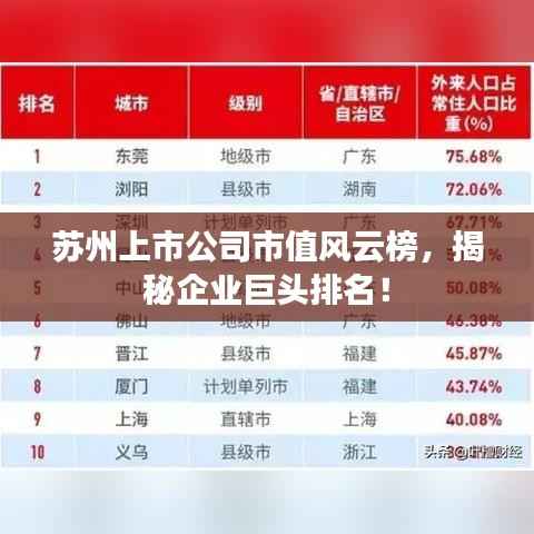 苏州上市公司市值风云榜,揭秘企业巨头排名!